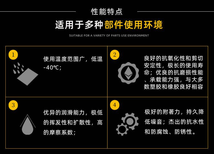 卓翔塑膠齒輪脂